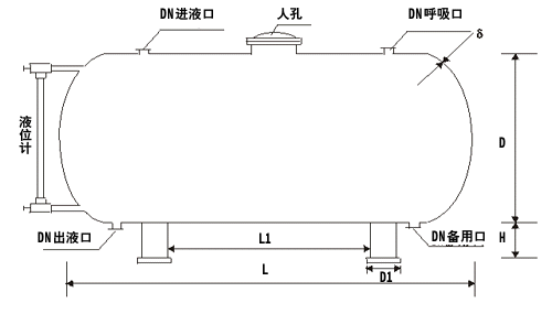 儲罐