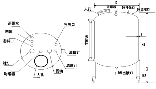 立式儲罐