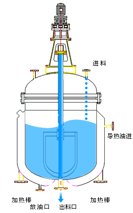 5760cda3b7255